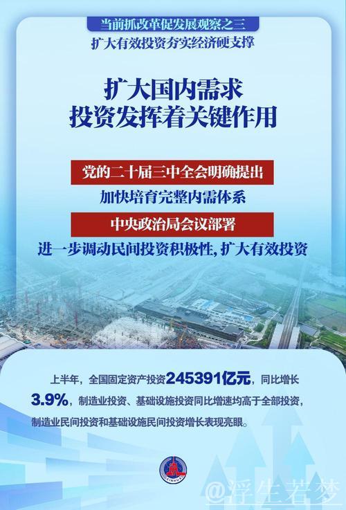年中经济观察 | 聚焦创新驱动 重点项目助力投资稳步增长 年中经济观察 | 聚焦创新驱动 重点项目助力投资稳步增长
