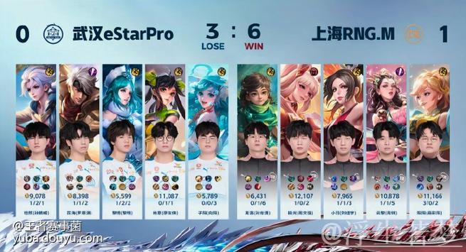 RNG.M集火大帅空空儿中左，赤辰大司命成功击杀夺一血