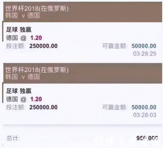 世界杯外围投注平台推荐及评价