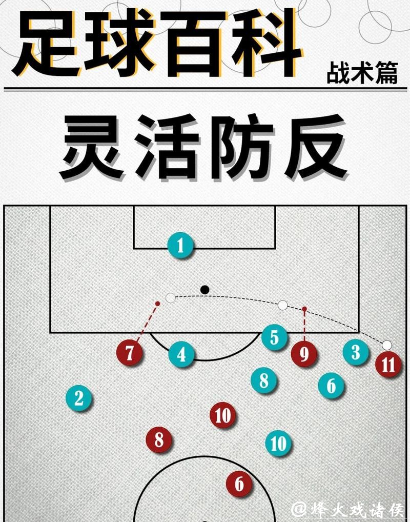 深入解析世界杯球队比赛战术与精彩对决