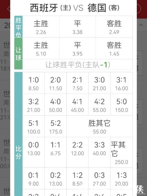 世界杯外围网站实时赔率更新秘诀 世界杯外围网站实时赔率更新秘诀