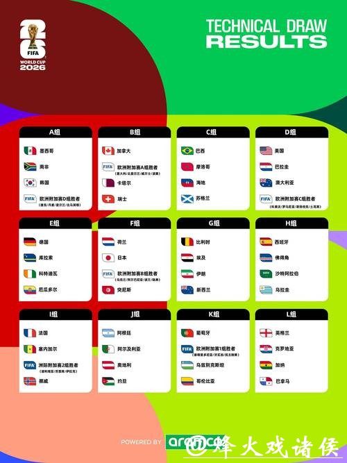 2026世界杯下注可靠渠道怎么选 2026世界杯下注可靠渠道怎么选