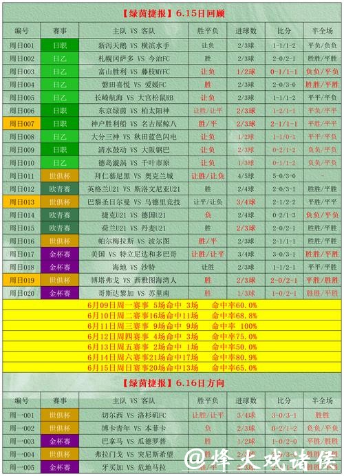 2026世界杯下注可靠渠道怎么选 2026世界杯下注可靠渠道怎么选