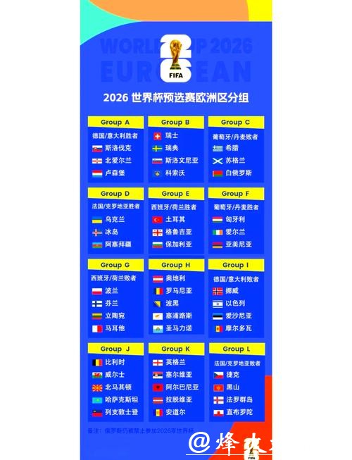 2026世界杯下注可靠渠道怎么选 2026世界杯下注可靠渠道怎么选