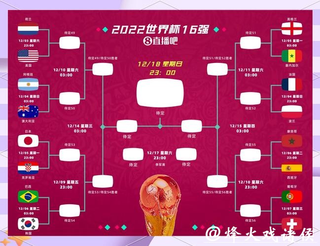 世界杯比分入口手机电脑同步查询 世界杯比分入口手机电脑同步查询