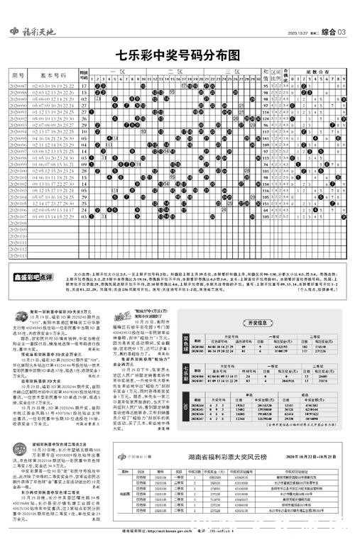 世界杯下注平台胜率提高技巧:专家秘诀 世界杯下注平台胜率提高技巧:专家秘诀